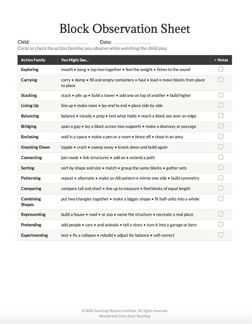 Sample page: Block Observation Sheet